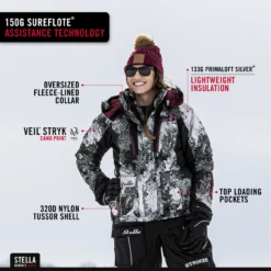 Striker Ice - Women's Stella Jacket - Veil Stryk -Fishing Supplies Store 32134XX Stella Jkt Womens Infographic 2 3bfac432 28ce 47e2 a577 6fc0fe711ef5 1800x1800 87730.1629903390