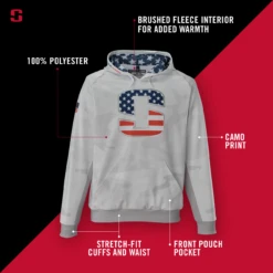 Striker Ice - USA Hoody Camo 6 Striker Ice - USA Hoody Camo -Fishing Supplies Store 321450X USA Hoody Infographic 1 1800x1800 06865.1629984861