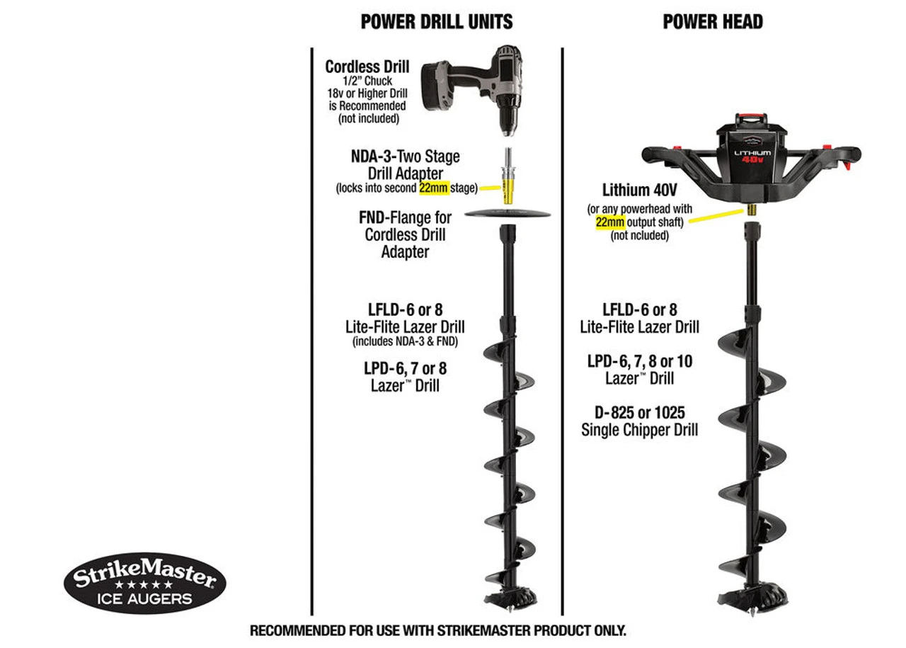 StrikMaster® LFLD-6 Lite-Flite Lazer™ Drill Unit 6" 4 StrikMaster® LFLD-6 Lite-Flite Lazer™ Drill Unit 6" - Image 4