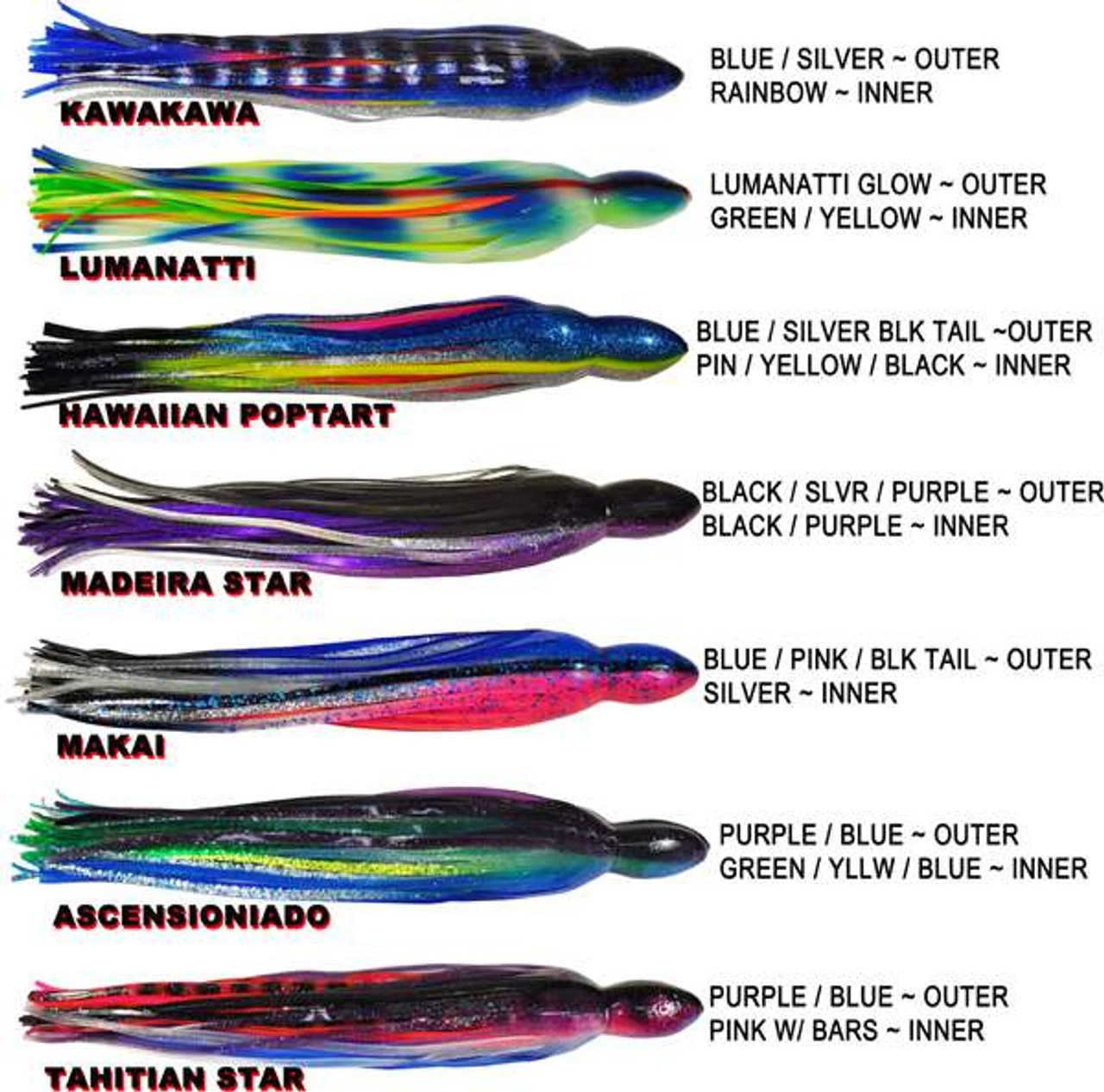 Marlinstar 508 Medium Tomahawk G-Series Lumanatti Lure 2 Marlinstar 508 Medium Tomahawk G-Series Lumanatti Lure - Image 2