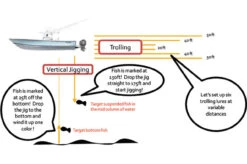 Power Pro PowerPro Depth Hunter Braided Fishing Line - 1500yds 5 Power Pro PowerPro Depth Hunter Braided Fishing Line - 1500yds -Fishing Supplies Store powerpro depth hunter braided fishing line 1500yds 24609.1651175519