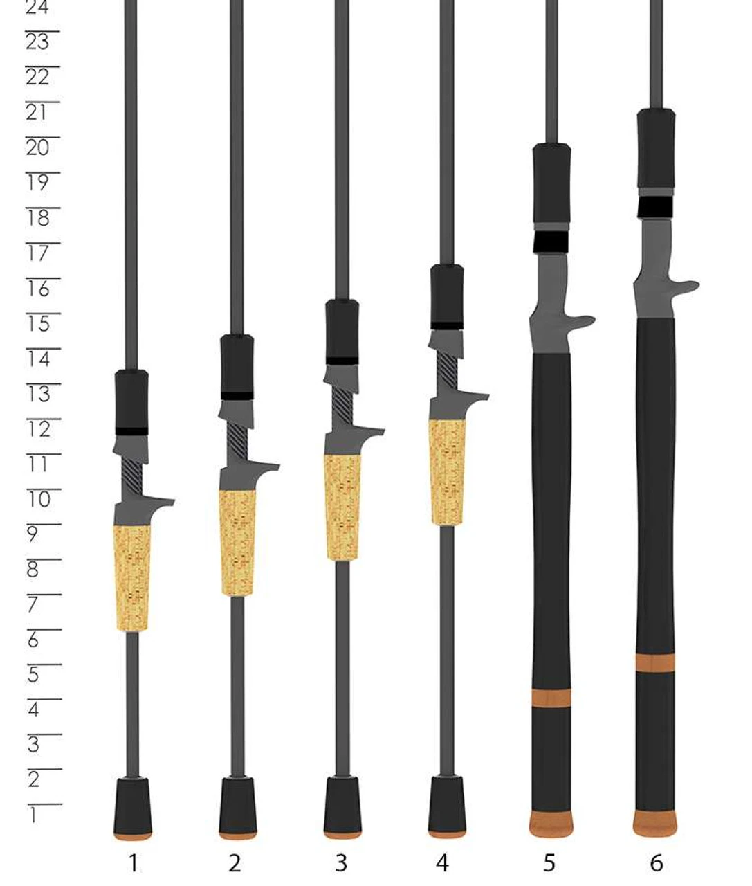 St. Croix 2021 Bass X Casting Rods 5 St. Croix 2021 Bass X Casting Rods - Image 5