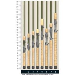 St. Croix Legend Elite Freshwater Casting Rods -Fishing Supplies Store st croix legend elite freshwater casting rods 18388.1651292570